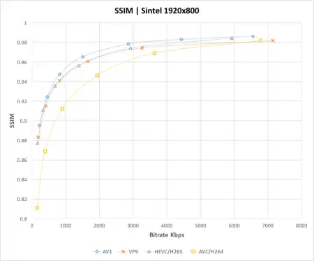 ssim-1024x851.webp