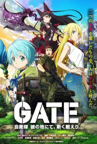 GATE backdrop