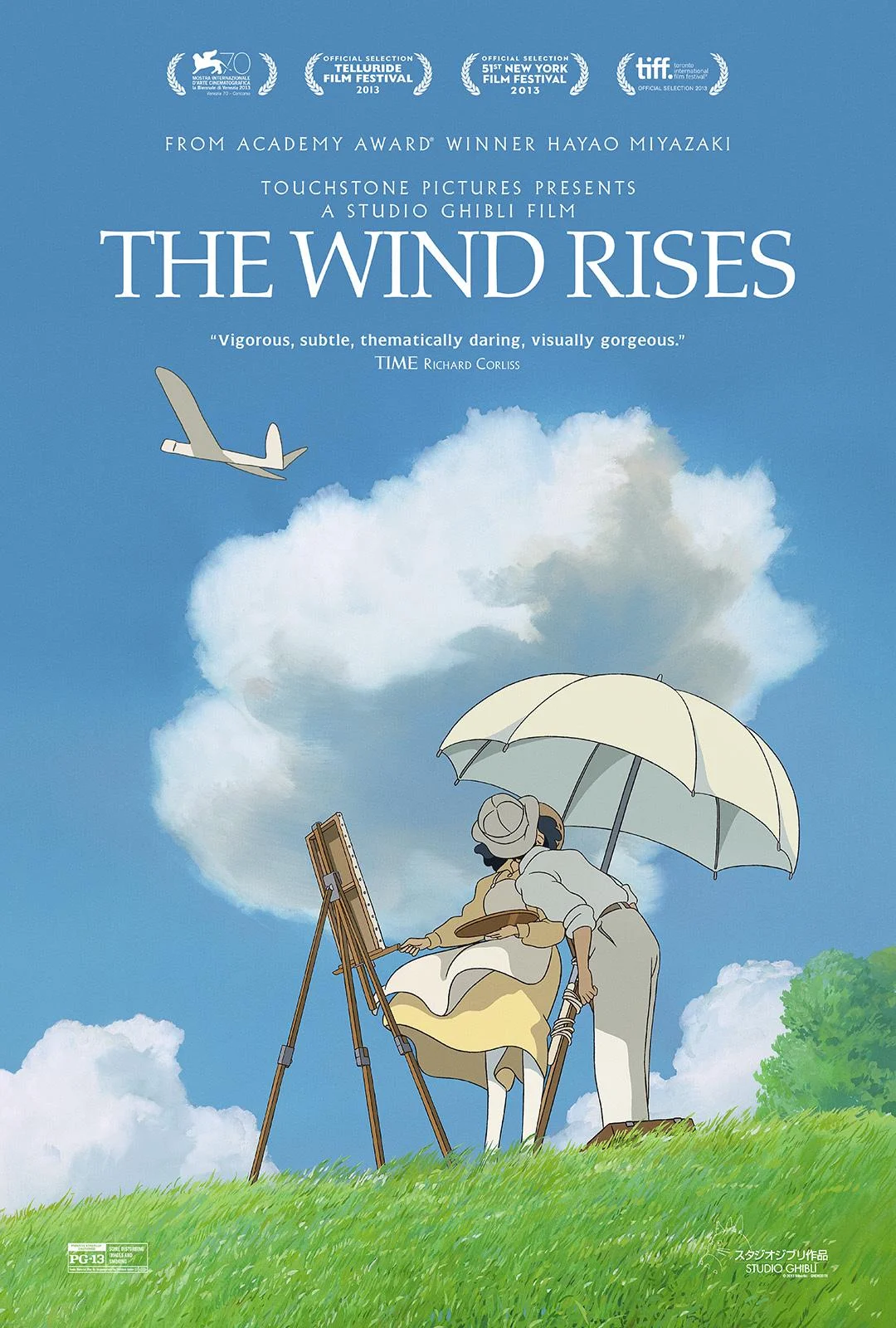 The Wind Rises backdrop