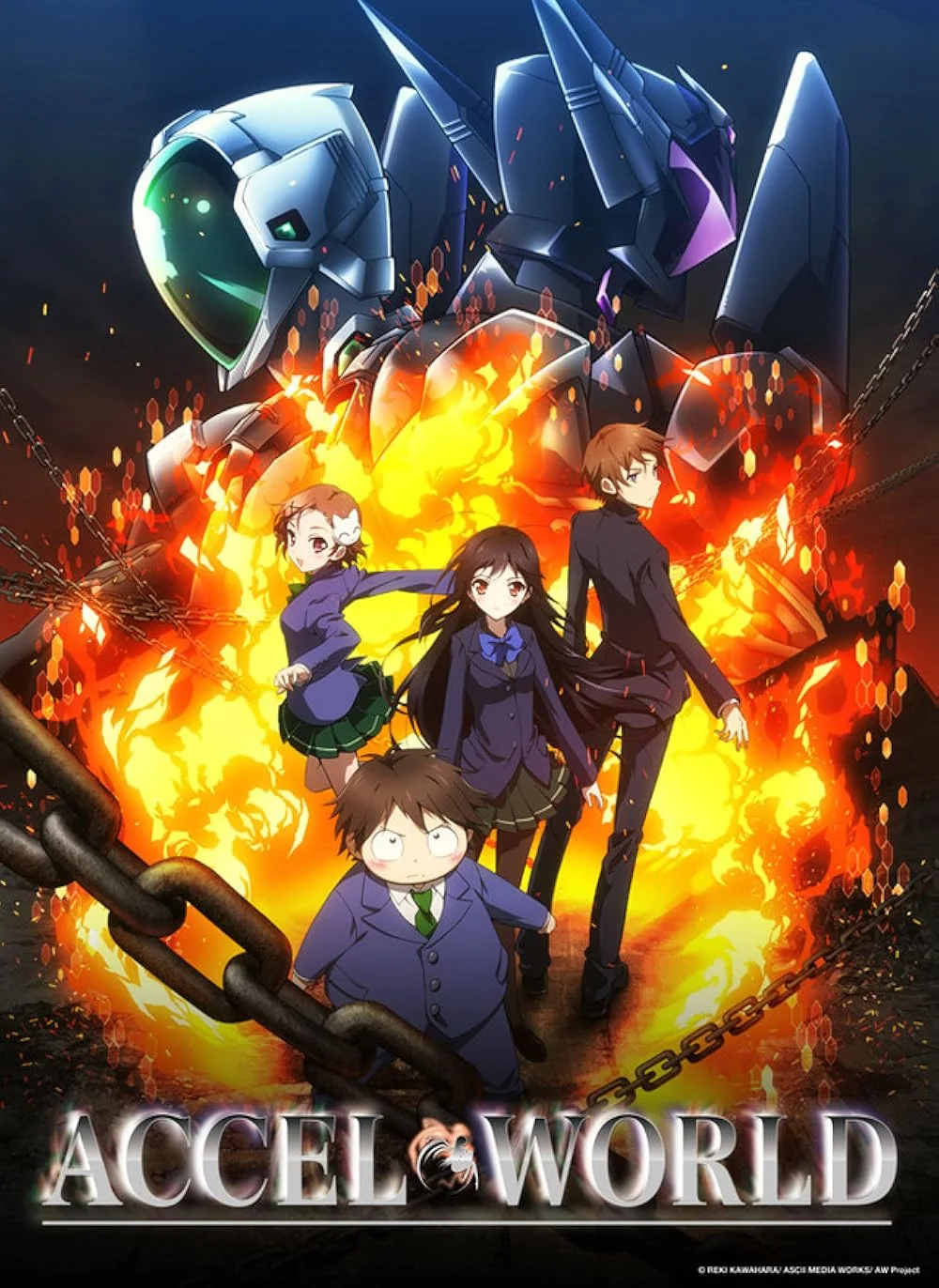 Accel World backdrop