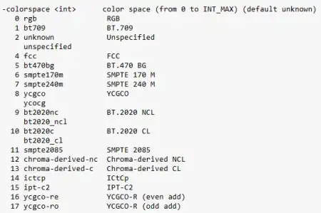 colorspace_values.webp