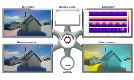 2024_cvvdp_graph_abstract_720p.mp4